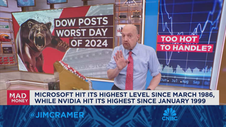 Financials sellers need to realize these stocks need a rest, says Jim Cramer